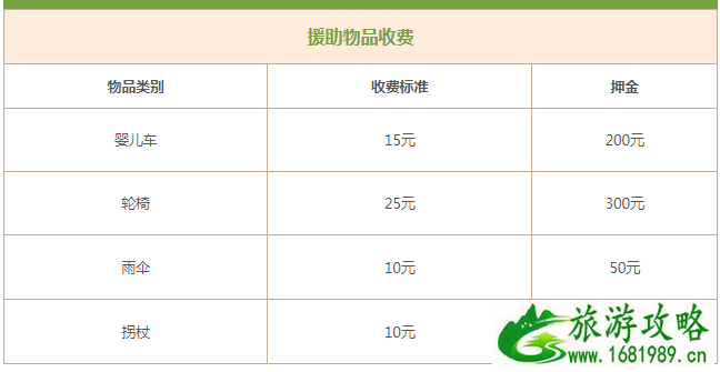 沈阳方特欢乐世界园区停车游览车收费情况 沈阳方特欢乐世界园区停车游览车收费情况