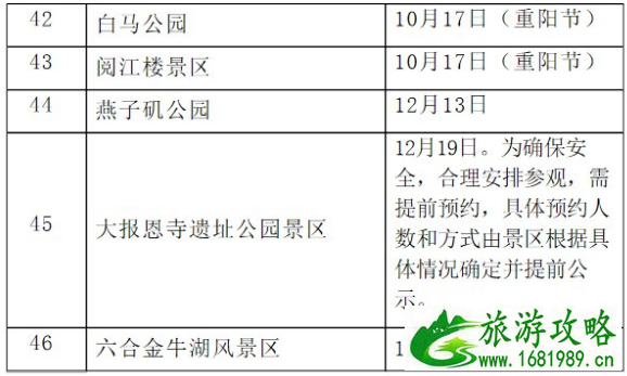 2022南京免费旅游景点有哪些 2022南京免费旅游景点有哪些