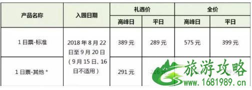 2022上海教师节哪些景点有优惠活动 2022上海教师节哪些景点有优惠活动