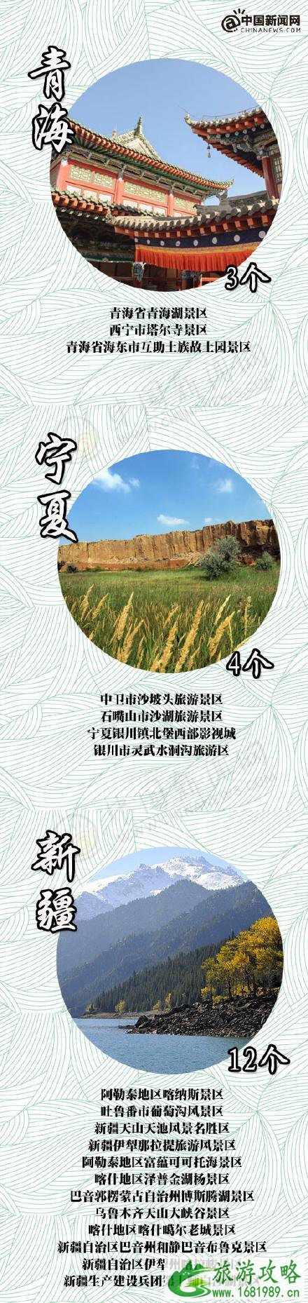 2022国内有哪些5A级景区将降价或免费 哪些城市5A级景区降价 什么时候5A级景区降价 2022国内有哪些5A级景区将降价或免费 哪些城市5A级景区降价 什么时候5A级景区降价