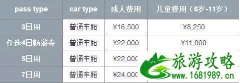 北海道攻略