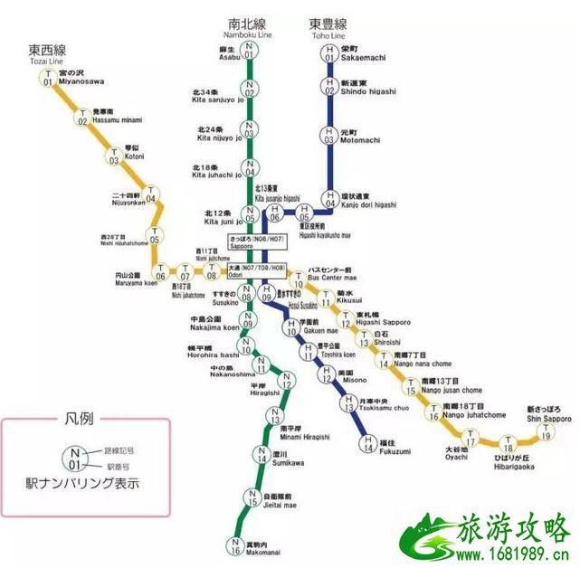 北海道攻略