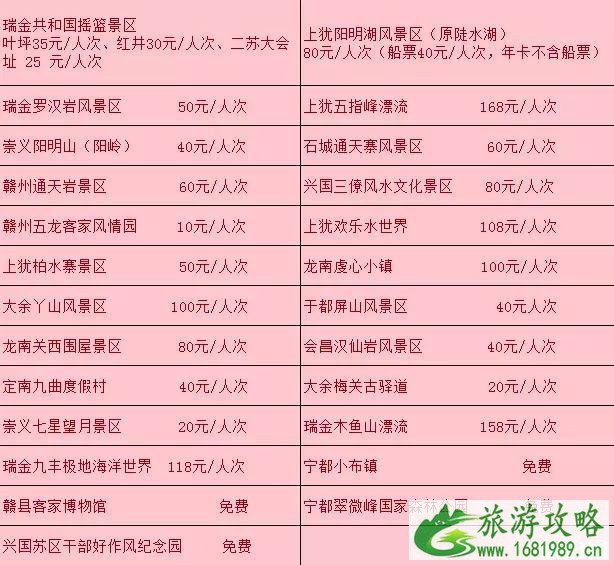 赣州旅游年卡怎么办理 2022赣州旅游年卡价格+办理地点 赣州旅游年卡怎么办理 2022赣州旅游年卡价格+办理地点