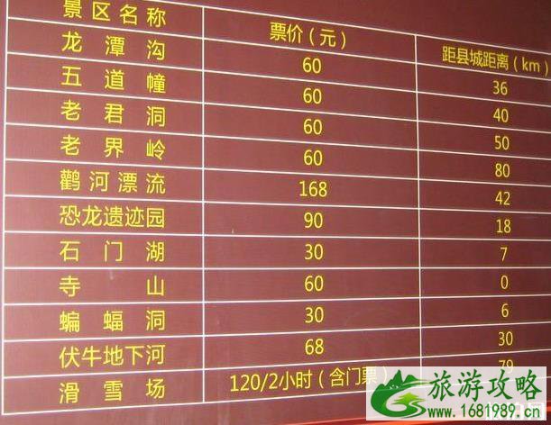 龙潭沟门票是多少 龙潭沟门票是多少