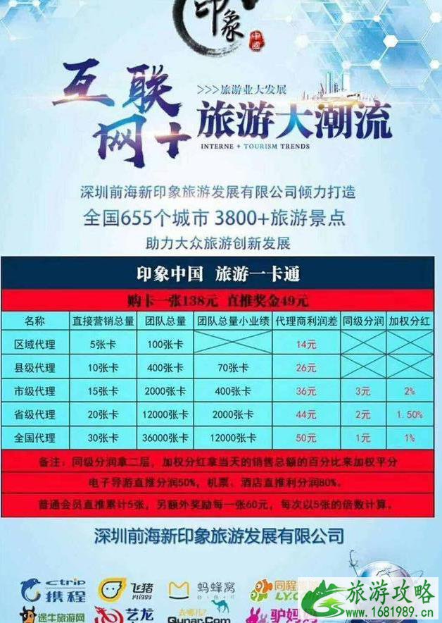 全国旅游一卡通2022 全国旅游一卡通2022