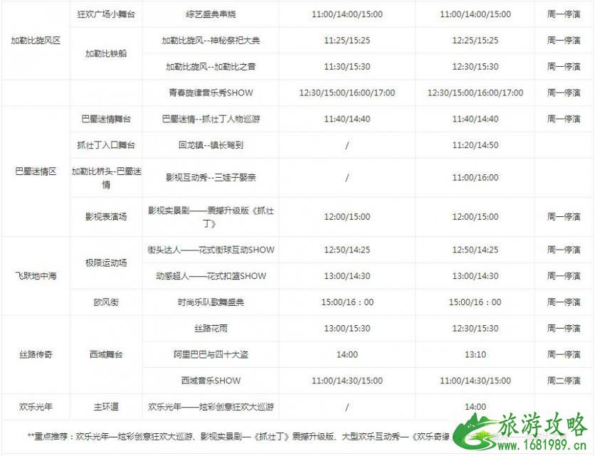 2022成都欢乐谷游玩项目开放时间+表演时间 2022成都欢乐谷游玩项目开放时间+表演时间
