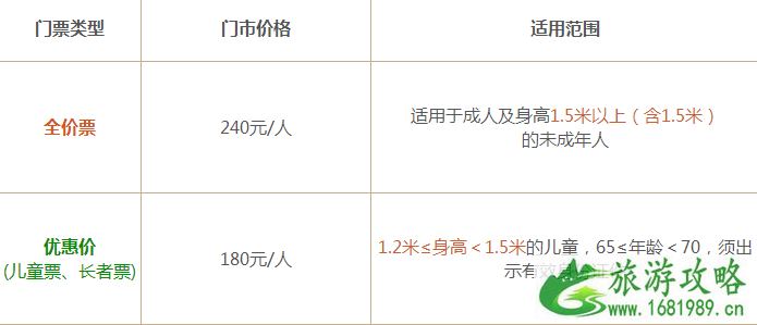 2022嘉峪关方特欢乐世界门票价格+优惠政策+年卡 2022嘉峪关方特欢乐世界门票价格+优惠政策+年卡