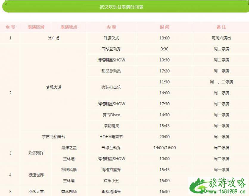 武汉欢乐谷夜场有什么项目(门票价格+时间) 武汉欢乐谷夜场有什么项目(门票价格+时间)