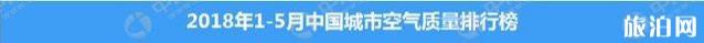 大连和珠海哪个好 北方大连和南方珠海哪个城市宜居 大连和珠海哪个好 北方大连和南方珠海哪个城市宜居