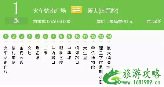厦门旅游交通攻略详细版 厦门旅游交通攻略详细版
