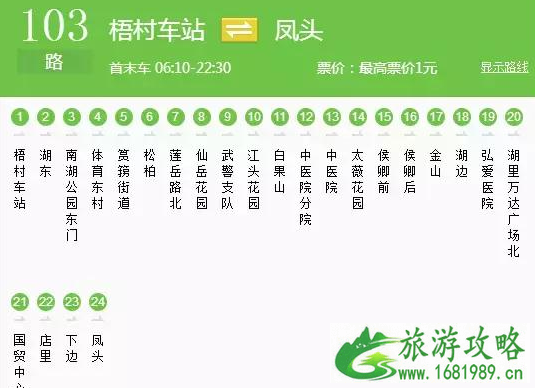 厦门旅游交通攻略详细版 厦门旅游交通攻略详细版