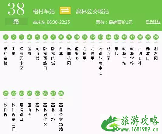 厦门旅游交通攻略详细版 厦门旅游交通攻略详细版