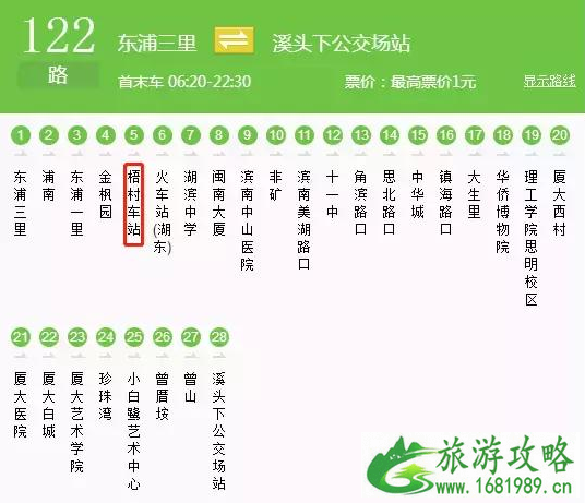 厦门旅游交通攻略详细版 厦门旅游交通攻略详细版