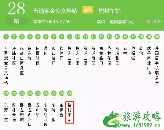 厦门旅游交通攻略详细版 厦门旅游交通攻略详细版