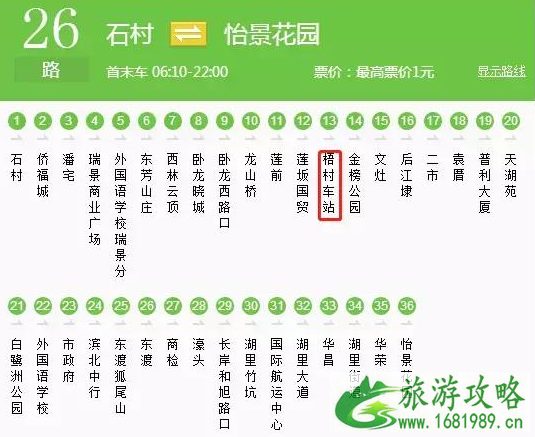 厦门旅游交通攻略详细版 厦门旅游交通攻略详细版