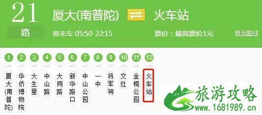 厦门旅游交通攻略详细版 厦门旅游交通攻略详细版