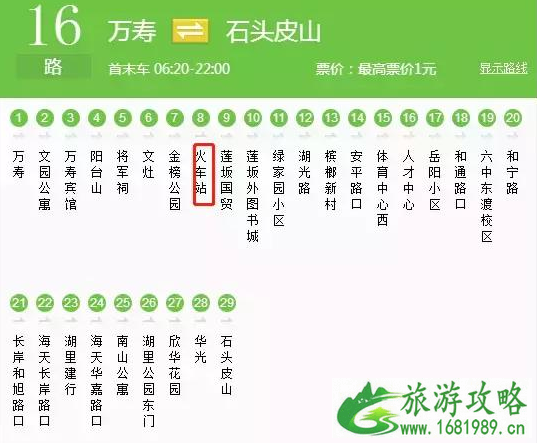 厦门旅游交通攻略详细版 厦门旅游交通攻略详细版