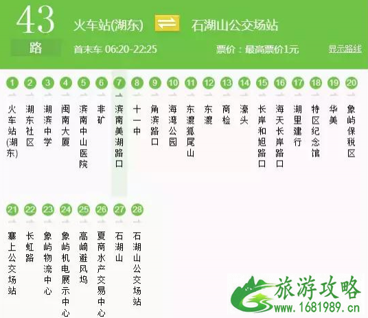 厦门旅游交通攻略详细版 厦门旅游交通攻略详细版