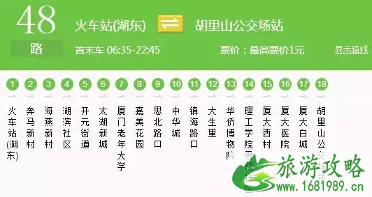 厦门旅游交通攻略详细版 厦门旅游交通攻略详细版