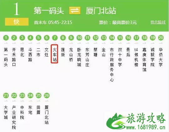 厦门旅游交通攻略详细版 厦门旅游交通攻略详细版
