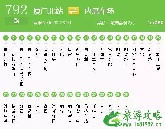 厦门旅游交通攻略详细版 厦门旅游交通攻略详细版