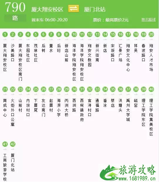 厦门旅游交通攻略详细版 厦门旅游交通攻略详细版