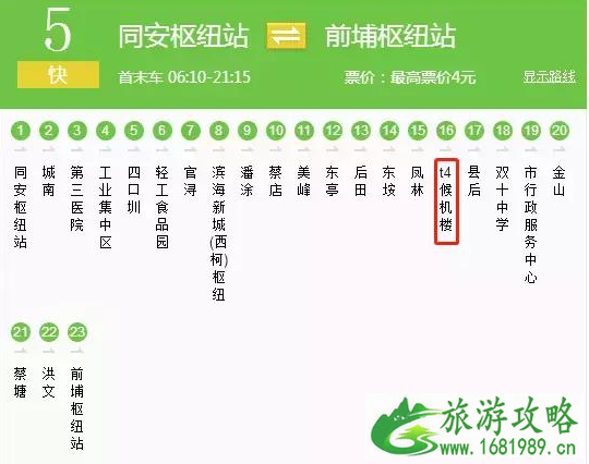 厦门旅游交通攻略详细版 厦门旅游交通攻略详细版