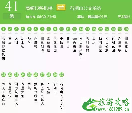 厦门旅游交通攻略详细版 厦门旅游交通攻略详细版