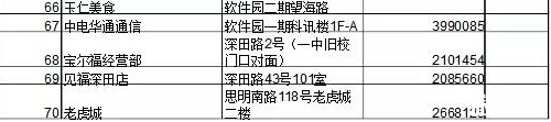 厦门旅游交通攻略详细版 厦门旅游交通攻略详细版