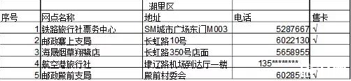 厦门旅游交通攻略详细版 厦门旅游交通攻略详细版