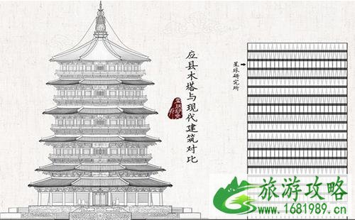 中国第一木塔是哪里 应县木塔介绍 中国第一木塔是哪里 应县木塔介绍