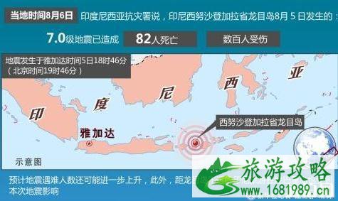 印尼龙目岛地震会影响巴厘岛旅行吗 龙目岛地震巴厘岛有影响吗 印尼地震最新消息 印尼龙目岛地震会影响巴厘岛旅行吗 龙目岛地震巴厘岛有影响吗 印尼地震最新消息