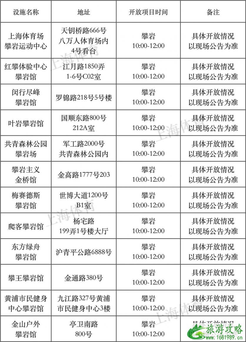 2022年8月8日上海有哪些体育健身场馆免费开放 2022年8月8日上海有哪些体育健身场馆免费开放