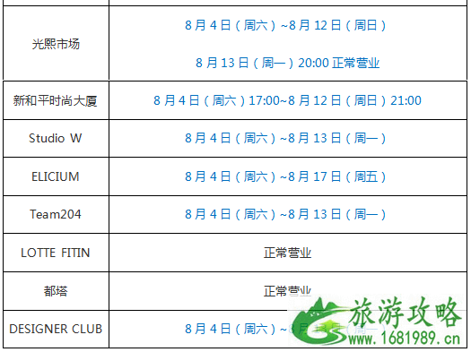 2022年韩国东大门各大商场夏季休假时间 2022年韩国东大门各大商场夏季休假时间