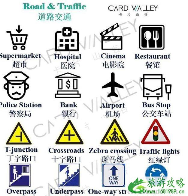 旅游问路指路英语怎么说