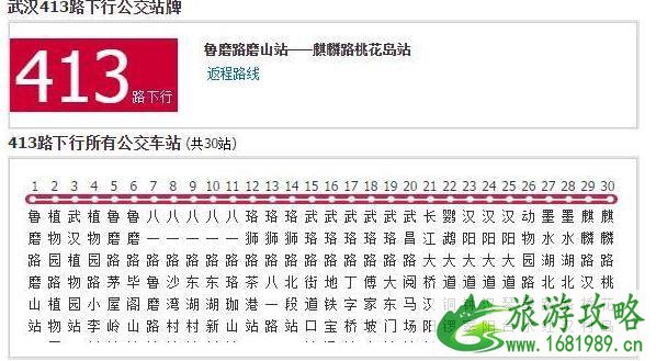 武汉旅游公交路线大盘点2022