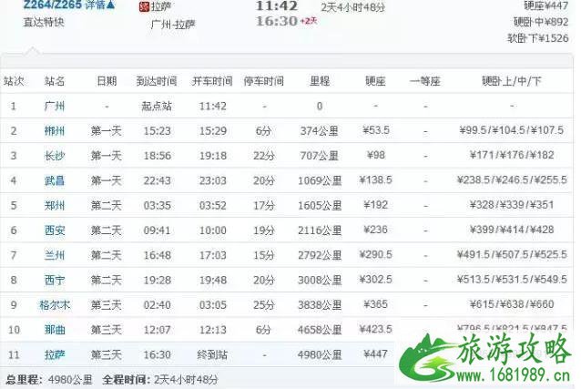 2022去西藏的火车票如何购买