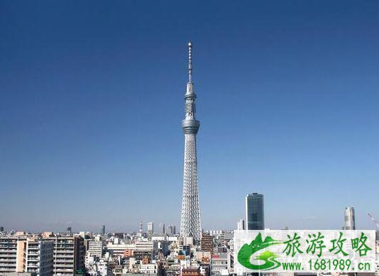 全球高塔排名2022