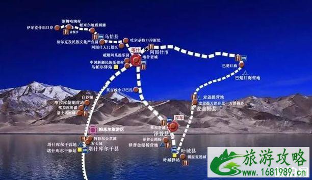新疆自驾游路线推荐2022