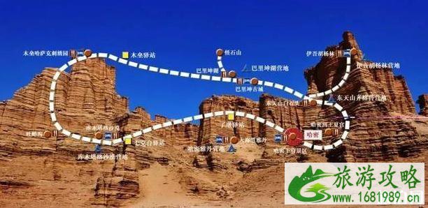 新疆自驾游路线推荐2022