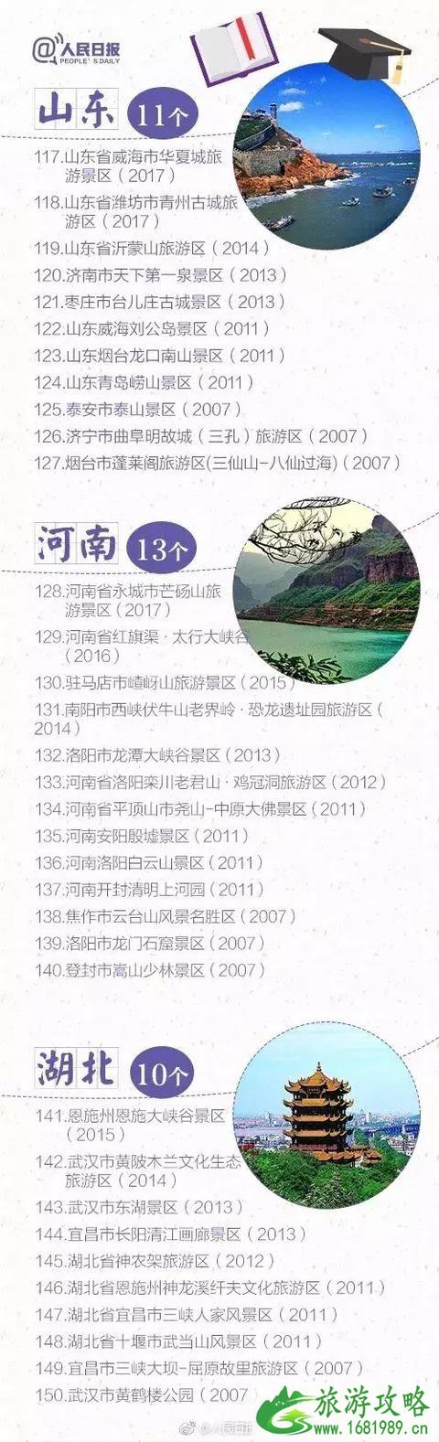2022年暑假带孩子去哪里玩比较好 2022年暑假带孩子去哪里玩比较好
