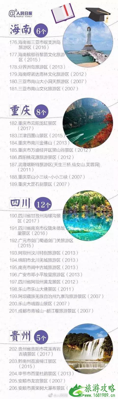 2022年暑假带孩子去哪里玩比较好 2022年暑假带孩子去哪里玩比较好