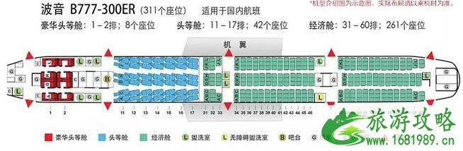 飞机票上的序号是什么意思 机票的一些常识分享