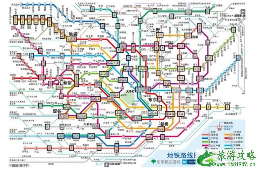 日本九天自由行攻略