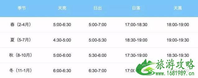 三清山最佳旅游时间 三清山旅游什么时候最好 三清山最佳旅游时间 三清山旅游什么时候最好