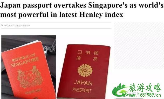 全球护照排名2022 全球护照免签排行榜最新版 全球护照排名2022 全球护照免签排行榜最新版