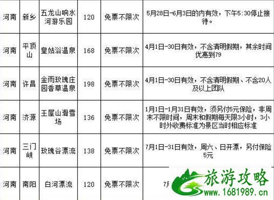 河南旅游年卡2022 河南旅游年卡一卡通景点 河南旅游年卡2022 河南旅游年卡一卡通景点