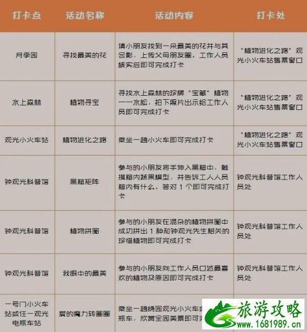 濉溪未来15天的天气预报 扶沟天气预报15天查询几点下雨