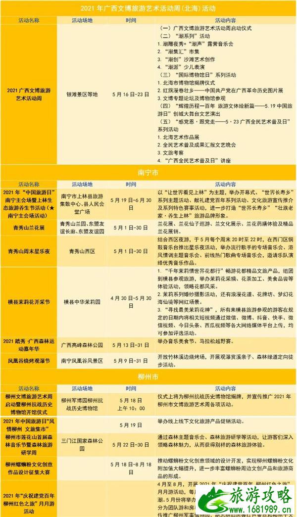 宣威未来15天的天气预报 图们天气预报图们天气预报30天查询